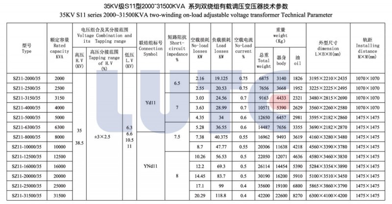 35kv级s11型双绕组有载调压变压器