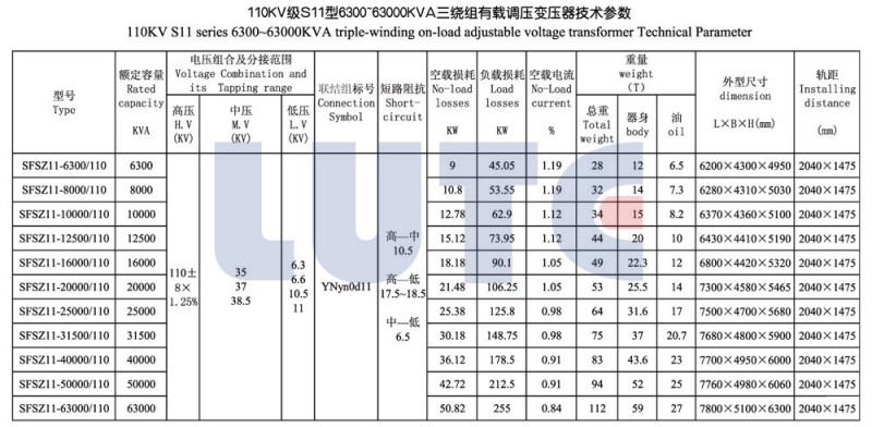 110kv级s11型三绕组有载调压变压器